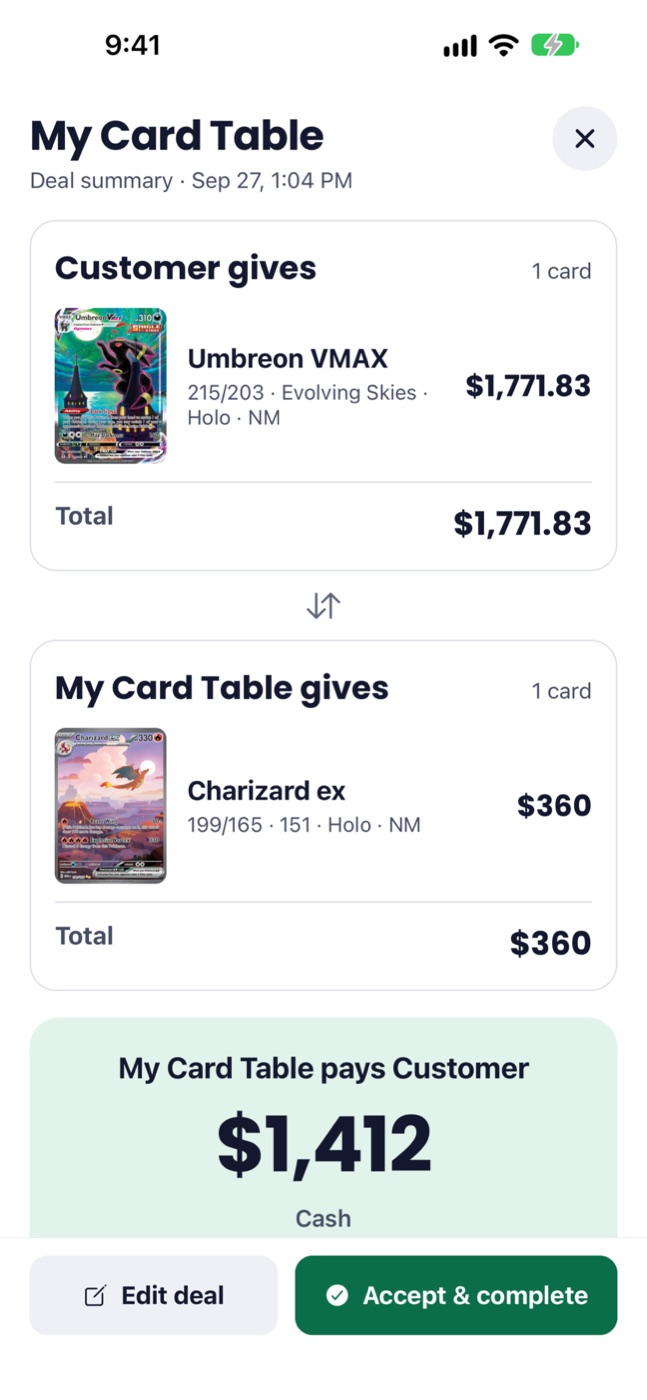 Customer summary screen showing what the customer gives, gets and is paid.